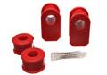 Sway Bar Bushing Set - Energy Suspension 4.5142R UPC: 703639335894