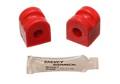 Sway Bar Bushing Set - Energy Suspension 5.5150R UPC: 703639718222