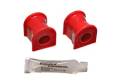 Sway Bar Bushing Set - Energy Suspension 7.5112R UPC: 703639394761