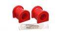 Sway Bar Bushing Set - Energy Suspension 5.5155R UPC: 703639052661