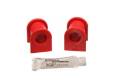 Sway Bar Bushing Set - Energy Suspension 8.5110R UPC: 703639402701