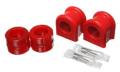 Sway Bar Bushing Set - Energy Suspension 5.5165R UPC: 703639089032