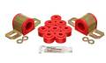 Sway Bar Bushing Set - Energy Suspension 3.5120R UPC: 703639285212