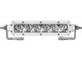 SR Series Marine LED Light - Rigid Industries 30621 UPC: 849774003950