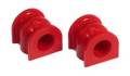 Sway Bar Bushing Kit - Prothane 8-1136 UPC: 636169146978